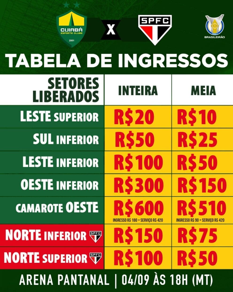 Tabela hj - O Esportivo