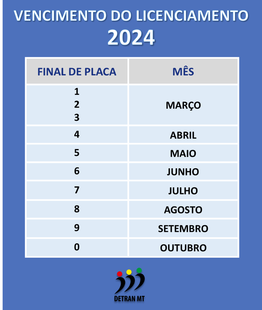 licenciamento 2024 - O Esportivo