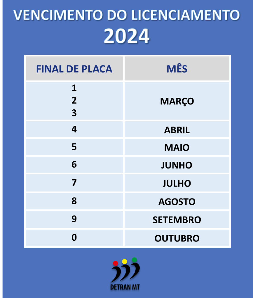 licenciamento 2024 2 - O Esportivo