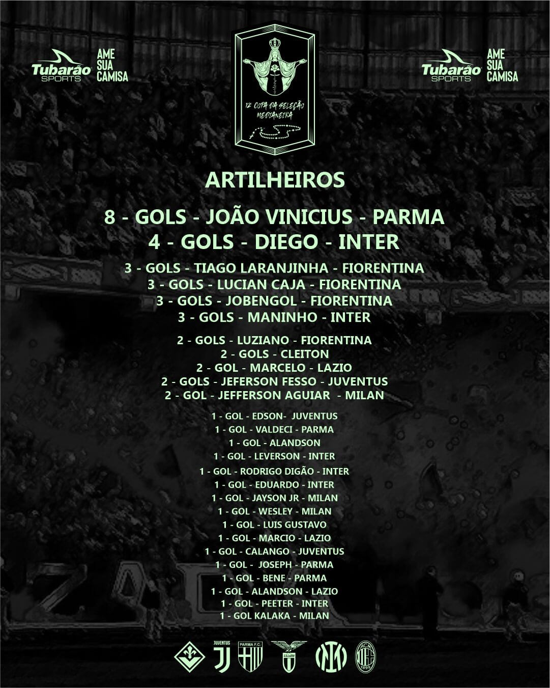 Artilheiros - O Esportivo