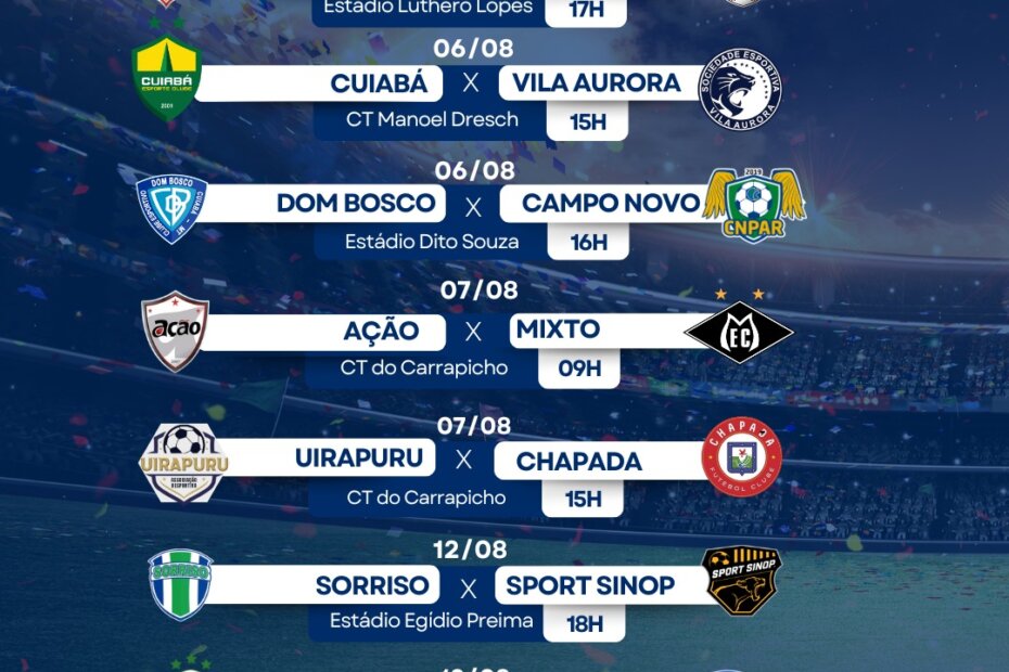 Jogos do Sub20 - O Esportivo