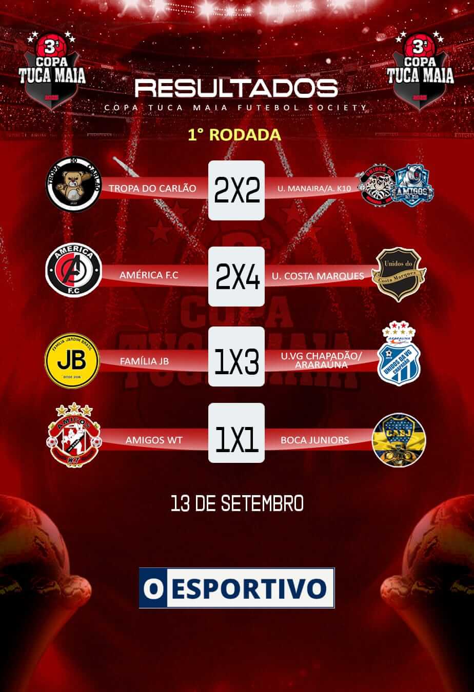 Tuca Rod 13 - O Esportivo