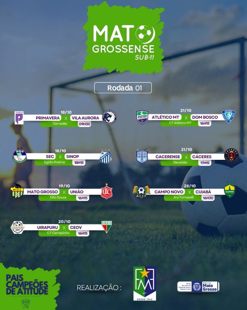 CATEGORIA INFANTOJUVENIL - Campeonato Mato-grossense Sub-11 tem início neste sábado (18) - O Esportivo Sub 11 - O Esportivo