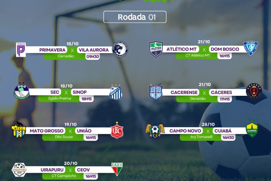 CATEGORIA INFANTOJUVENIL - Campeonato Mato-grossense Sub-11 tem início neste sábado (18) - O Esportivo Sub 11 - O Esportivo