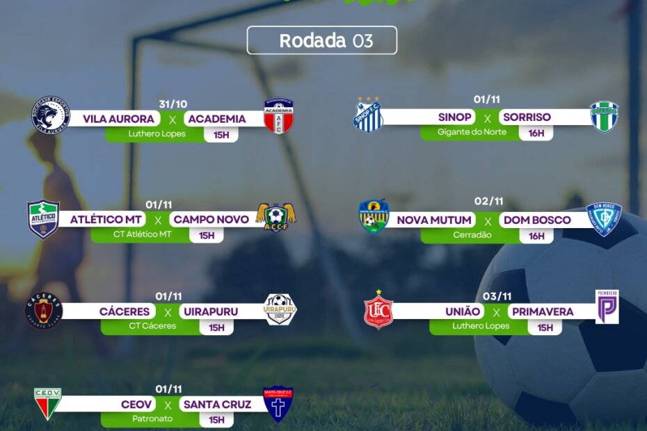 FUTEBOL DE BASE - Campeonato Mato-grossense Sub-13 tem continuidade com a disputa da 3ª rodada - O Esportivo Sub 13 - O Esportivo